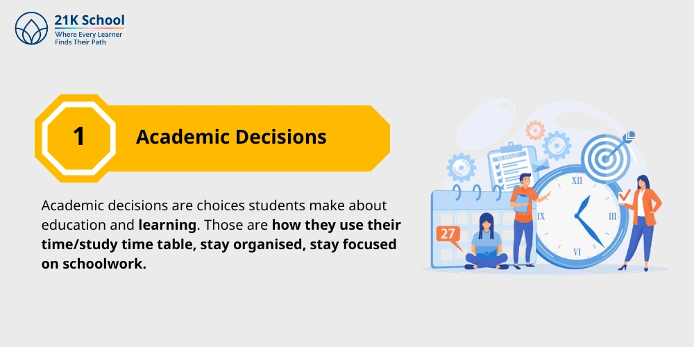 1. Academic Decisions