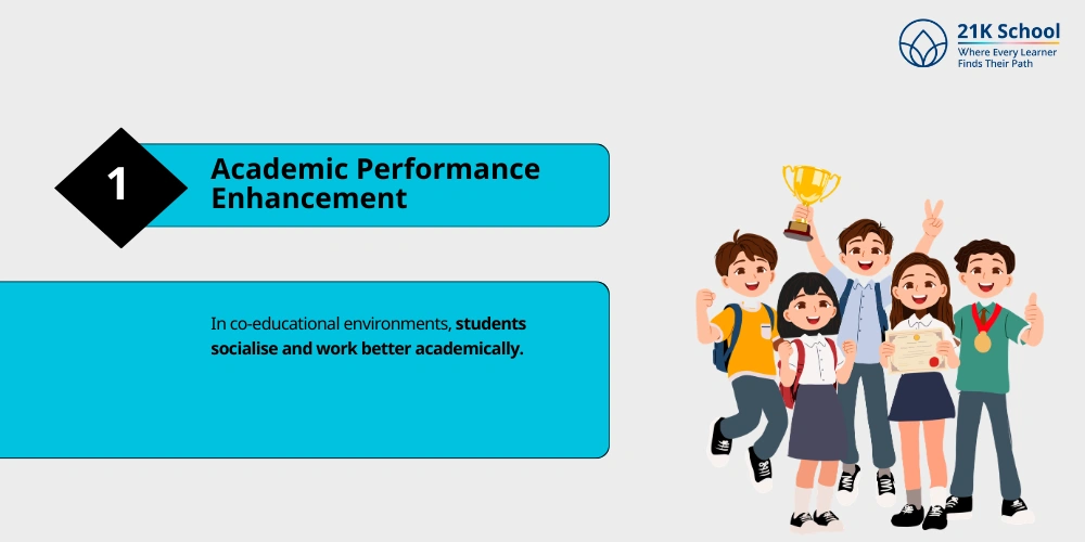 Academic Performance Enhancement