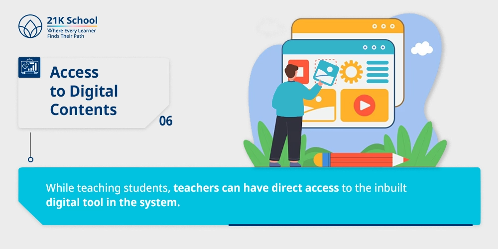 6. Access to Digital Contents: