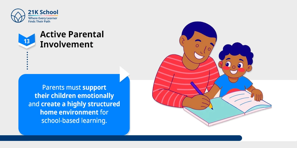 Active Parental Involvement