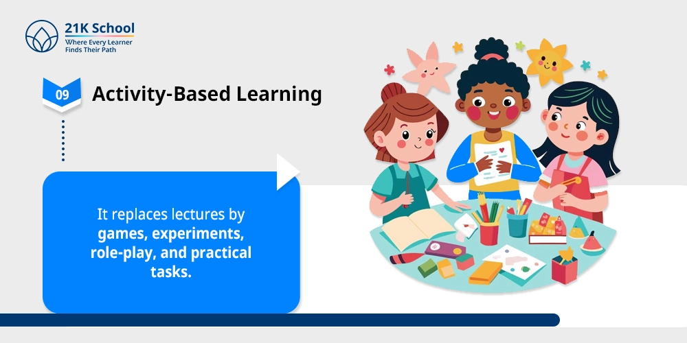 Activity-Based Learning