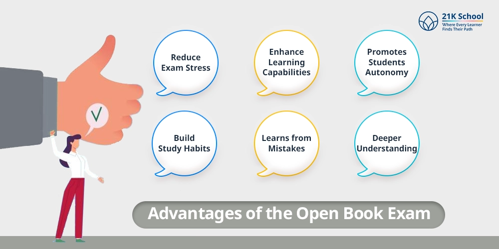 Advantages of the Open Book Exam