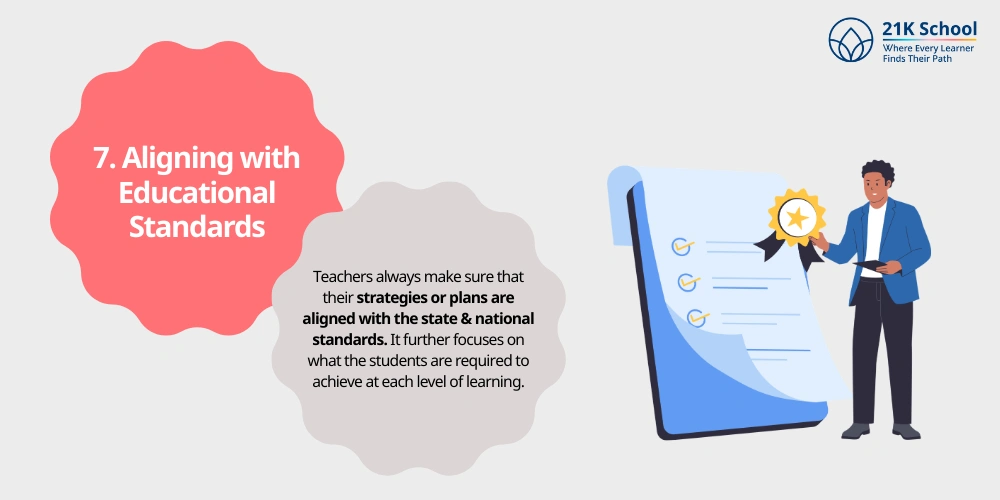 Aligning with Educational Standards
