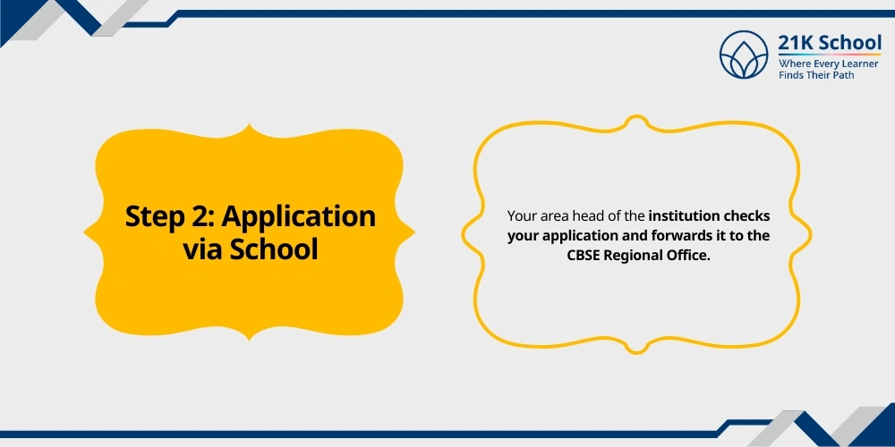 Step 2: Application via School