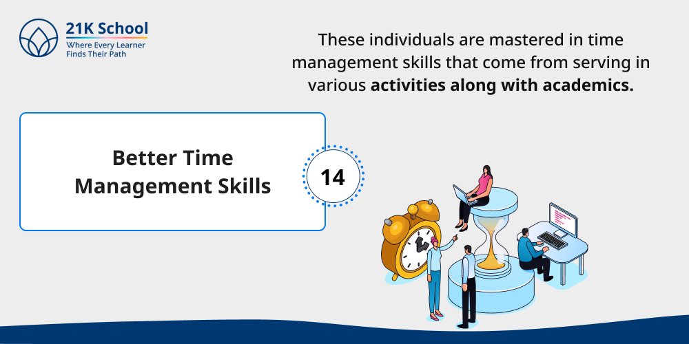 Better Time Management Skills