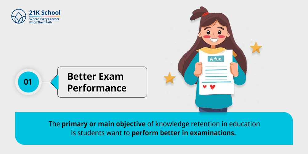 Better Exam Performance