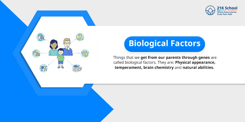 Biological factors