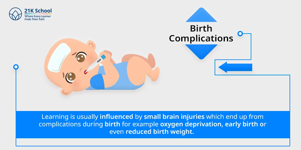 6. Birth Complications