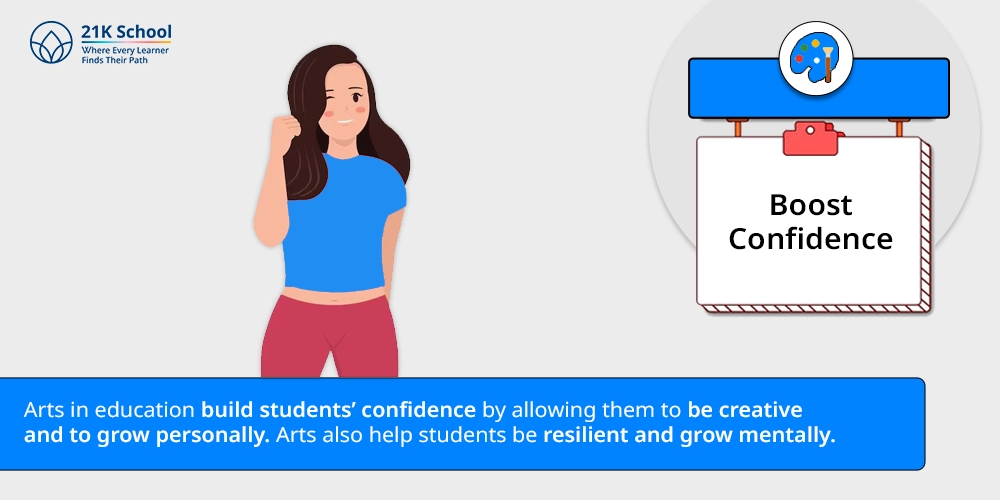 3. Boost Confidence