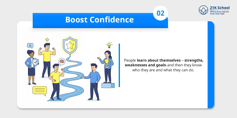 Boost Confidence