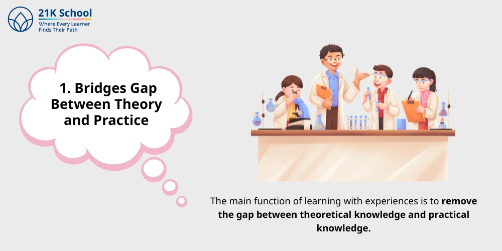 1. Bridges Gap Between Theory and Practice