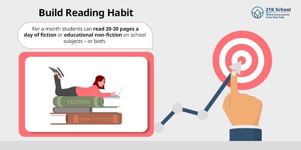 Build Reading Habit