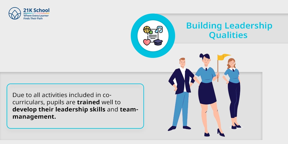 5. Building Leadership Qualities 