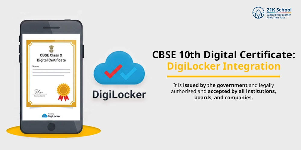 CBSE 10th Digital Certificate DigiLocker Integration