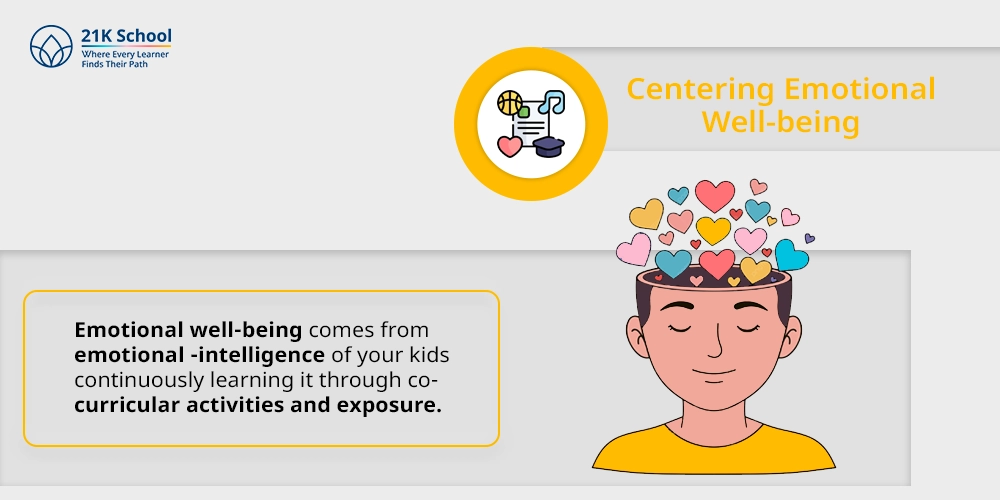 6. Centering Emotional Well-being