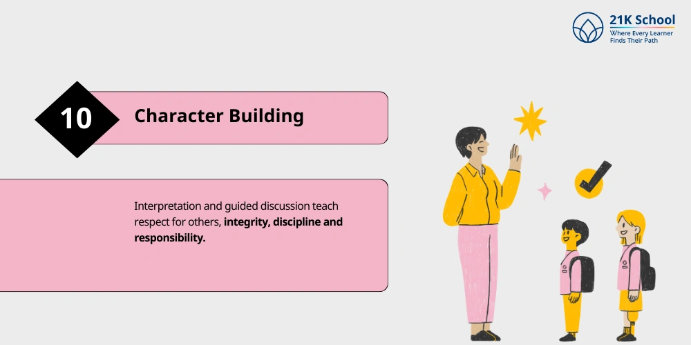 Character Building