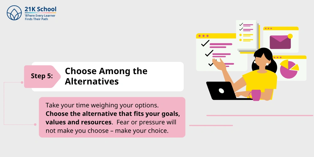 Step 5: Choose Among the Alternatives
