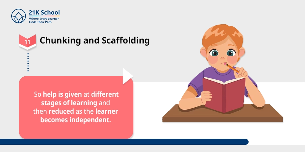 Chunking and Scaffolding
