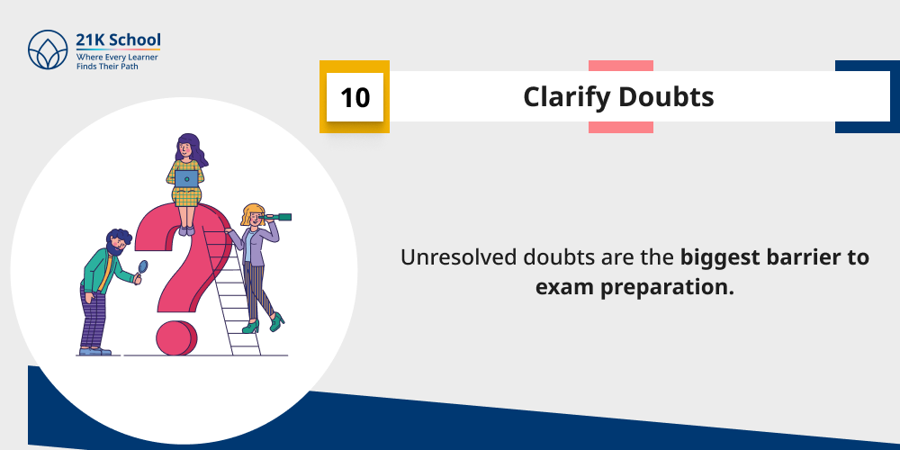 Clarify Doubts