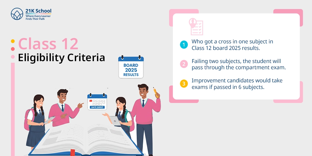 Class 12 Eligibility Criteria