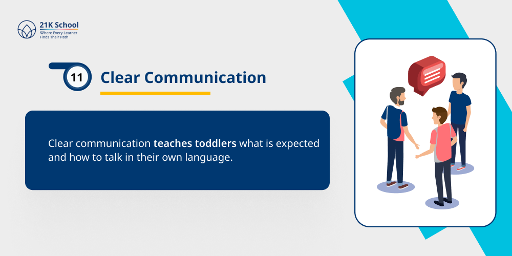 Clear Communication