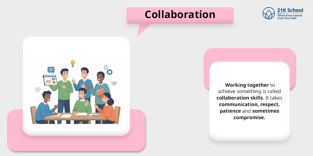 Collaboration