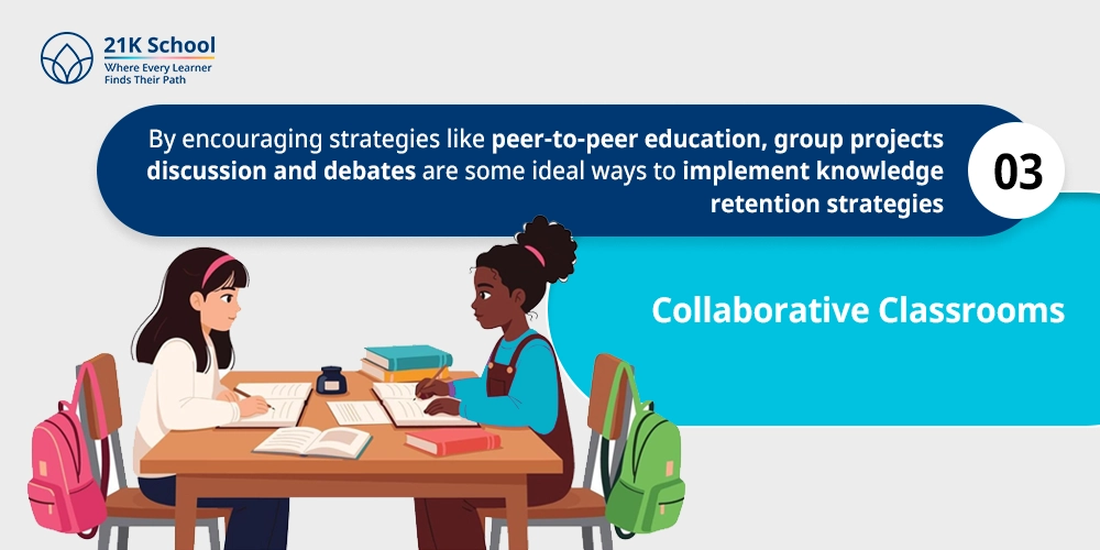 Collaborative Classrooms