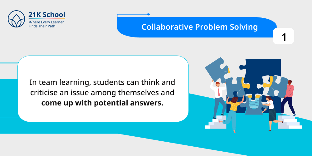 1. Collaborative Problem Solving