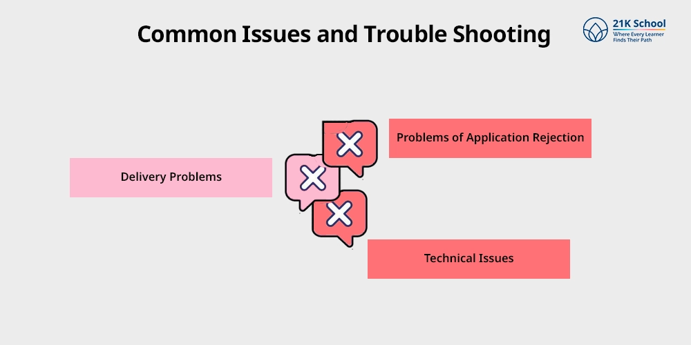 Common Issues and Trouble Shooting