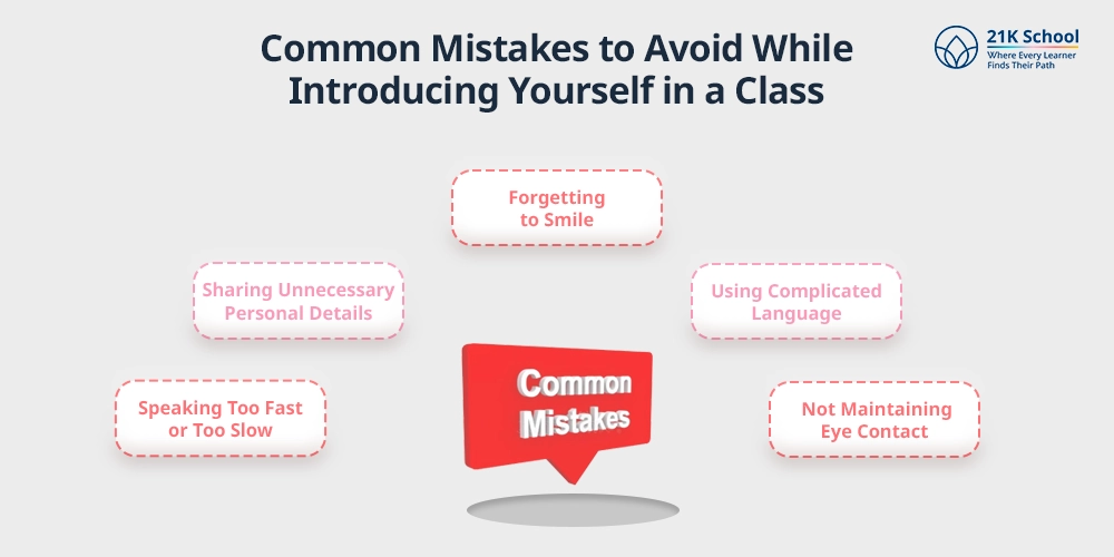 Common Mistakes to Avoid While Introducing Yourself in a Class