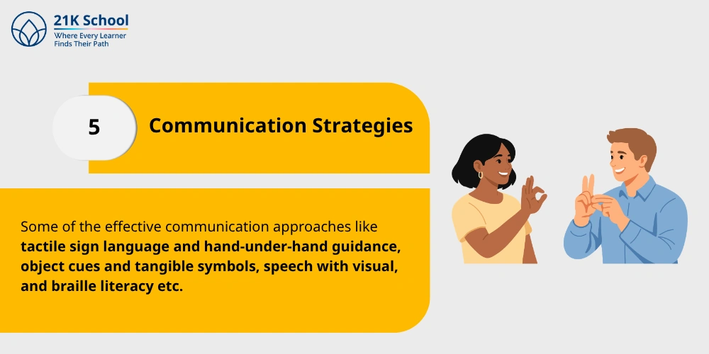 Communication Strategies
