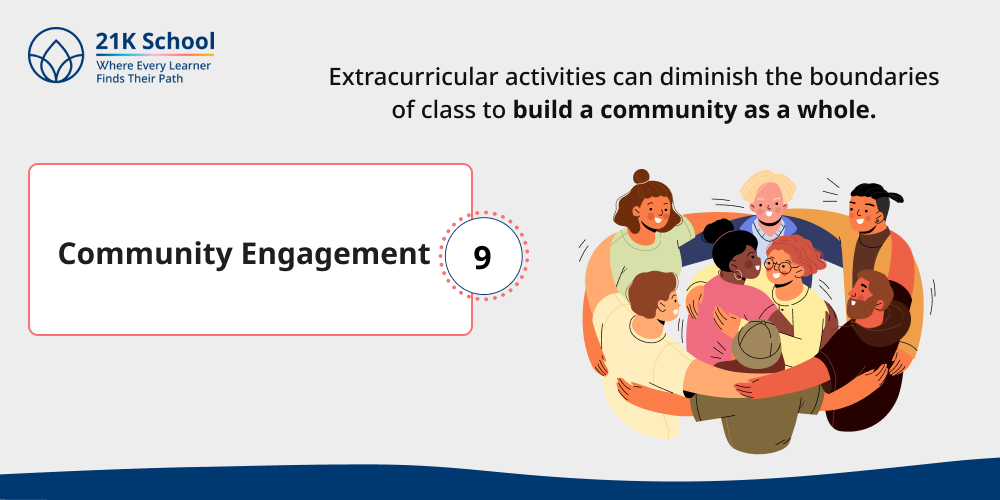 Community Engagement