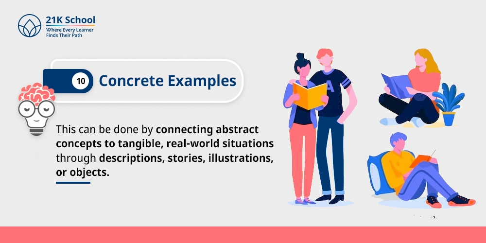Concrete Examples