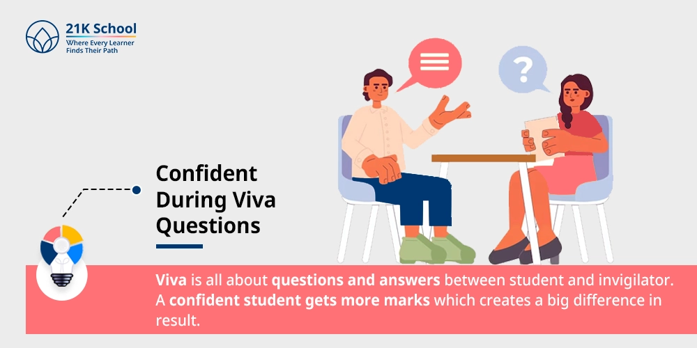 2. Confident During Viva Questions