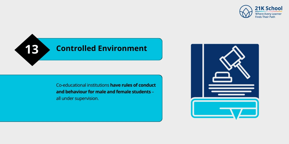 Controlled Environment