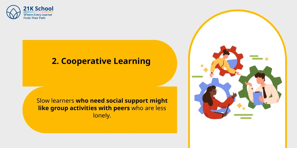 Cooperative Learning