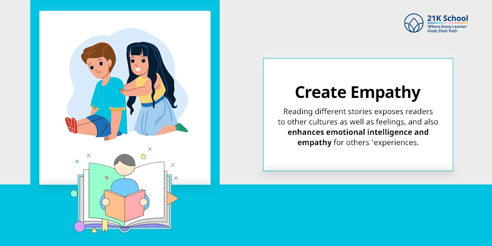 Create Empathy