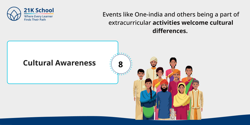 Cultural Awareness
