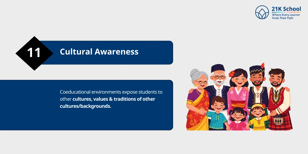 Cultural Awareness