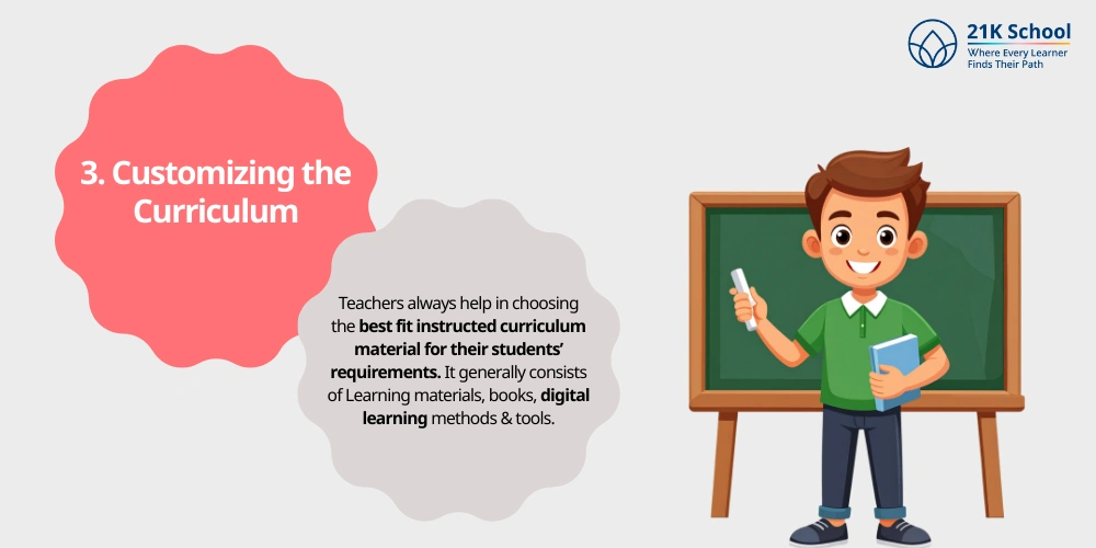 Customizing the Curriculum