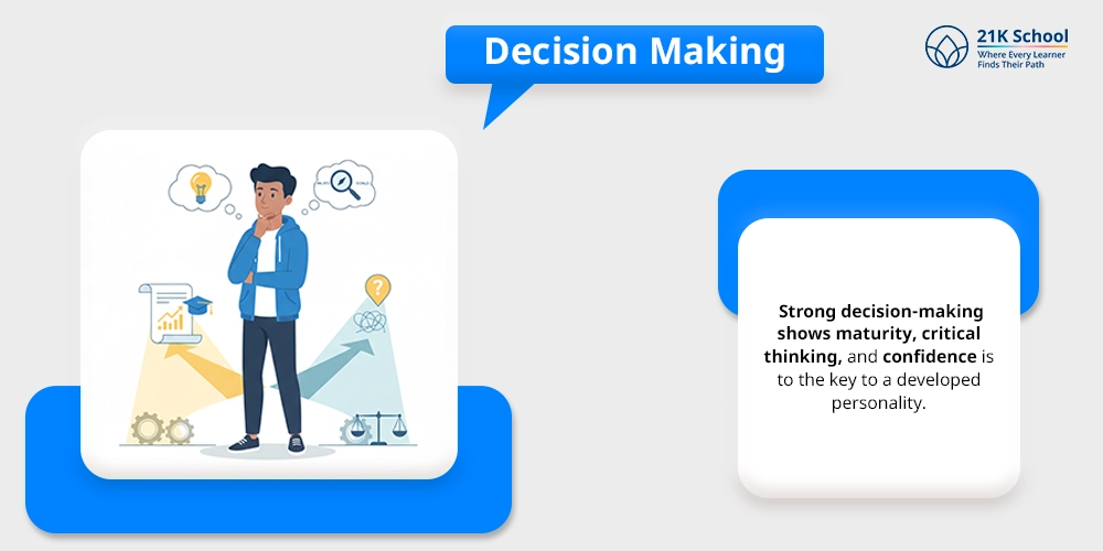 Decision Making