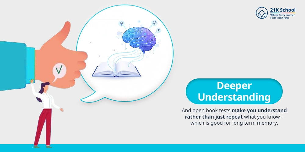 Deeper Understanding
