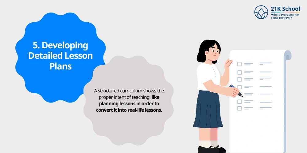 Developing Detailed Lesson Plans