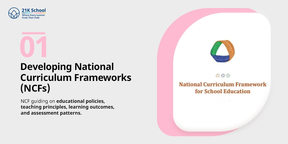 Developing National Curriculum Frameworks (NCFs)