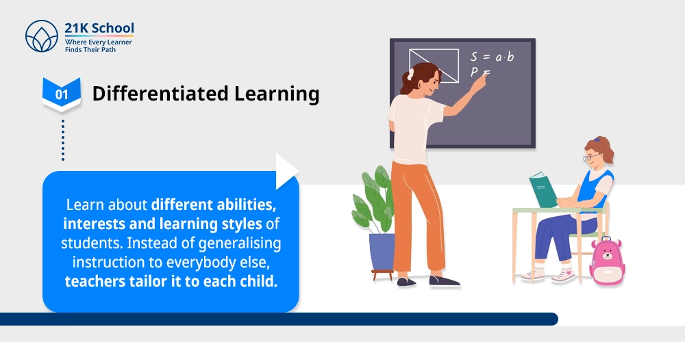 Differentiated Learning