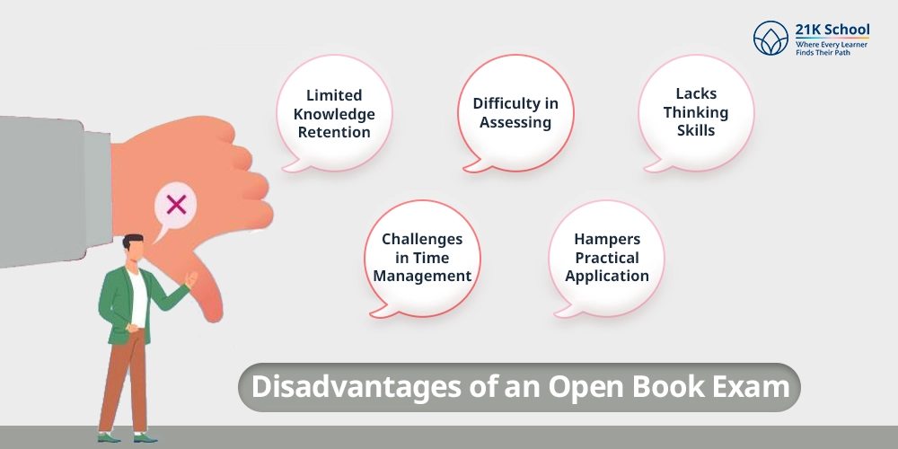 Disadvantages of an Open Book Exam