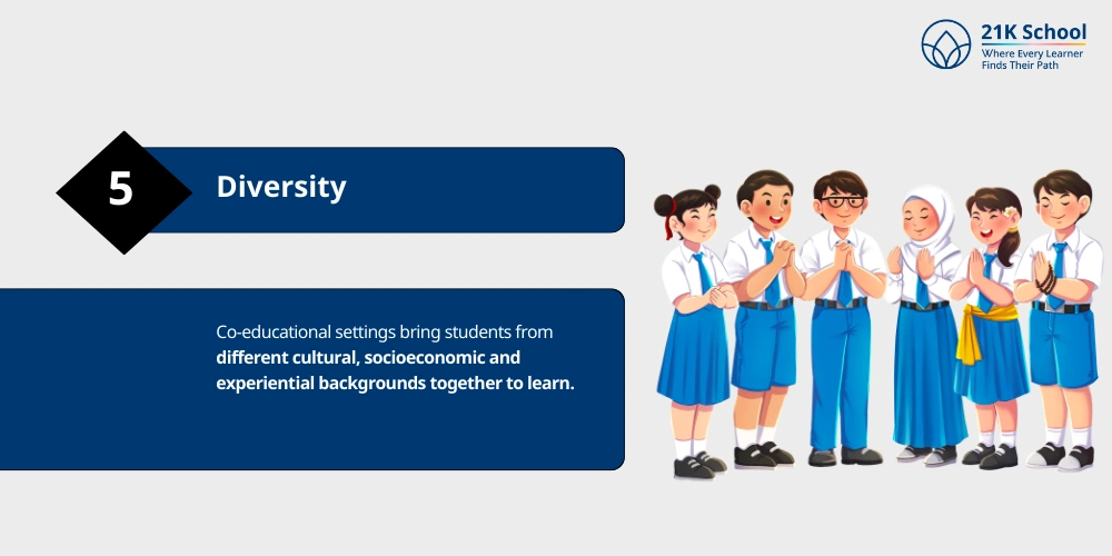 Diversity