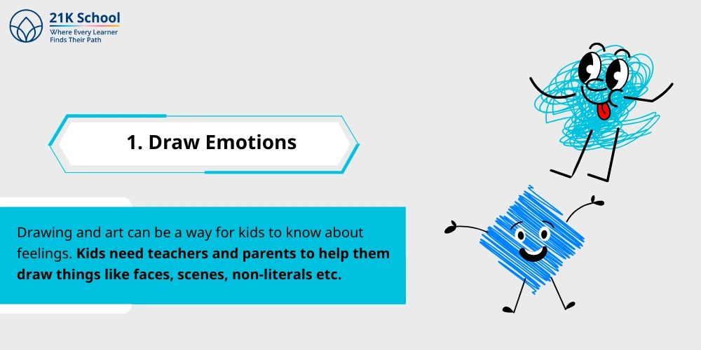 Draw Emotions
