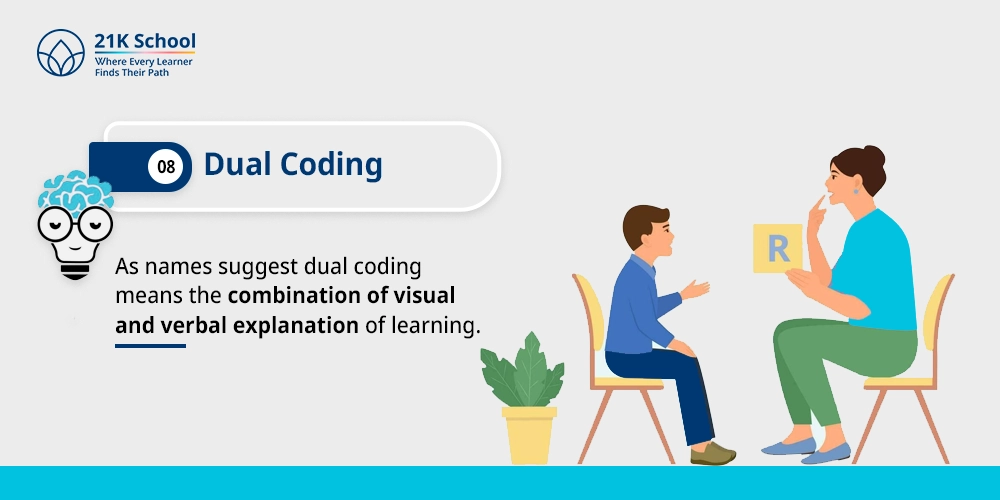Dual Coding