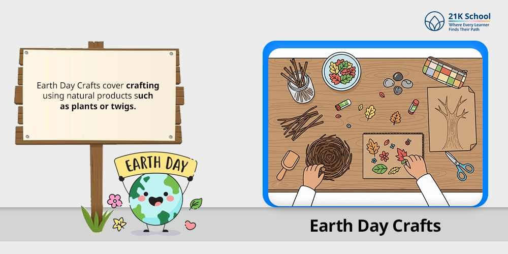 Earth Day Crafts